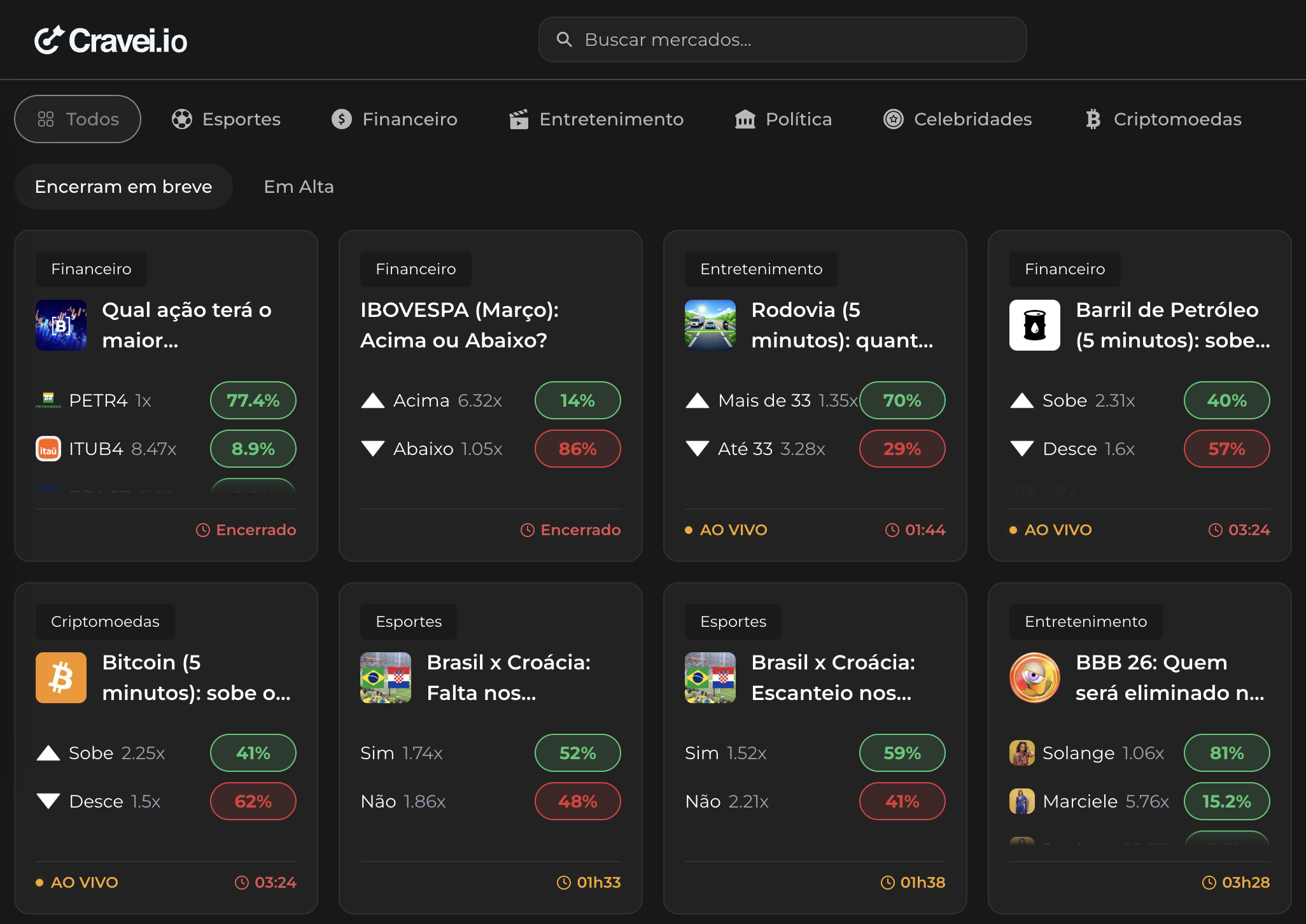 Cravei.io plataforma
